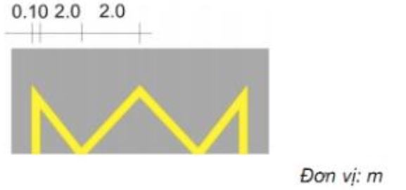 600 câu lý thuyết