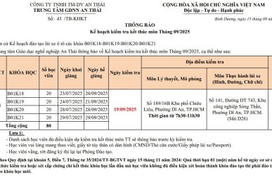 kiểm tra kết thúc môn