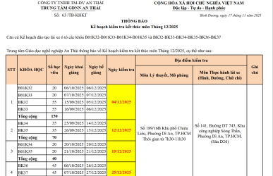 kiểm tra kết thúc môn tháng 12/2025