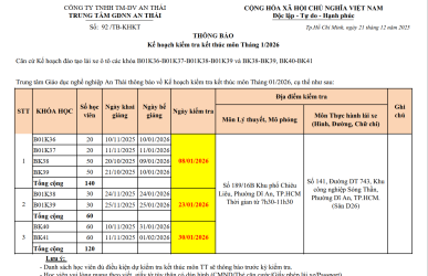 kiểm tra kết thúc môn tháng 01/2026