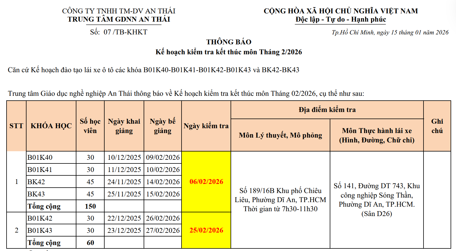 kiểm tra kết thúc môn tháng 02/2026