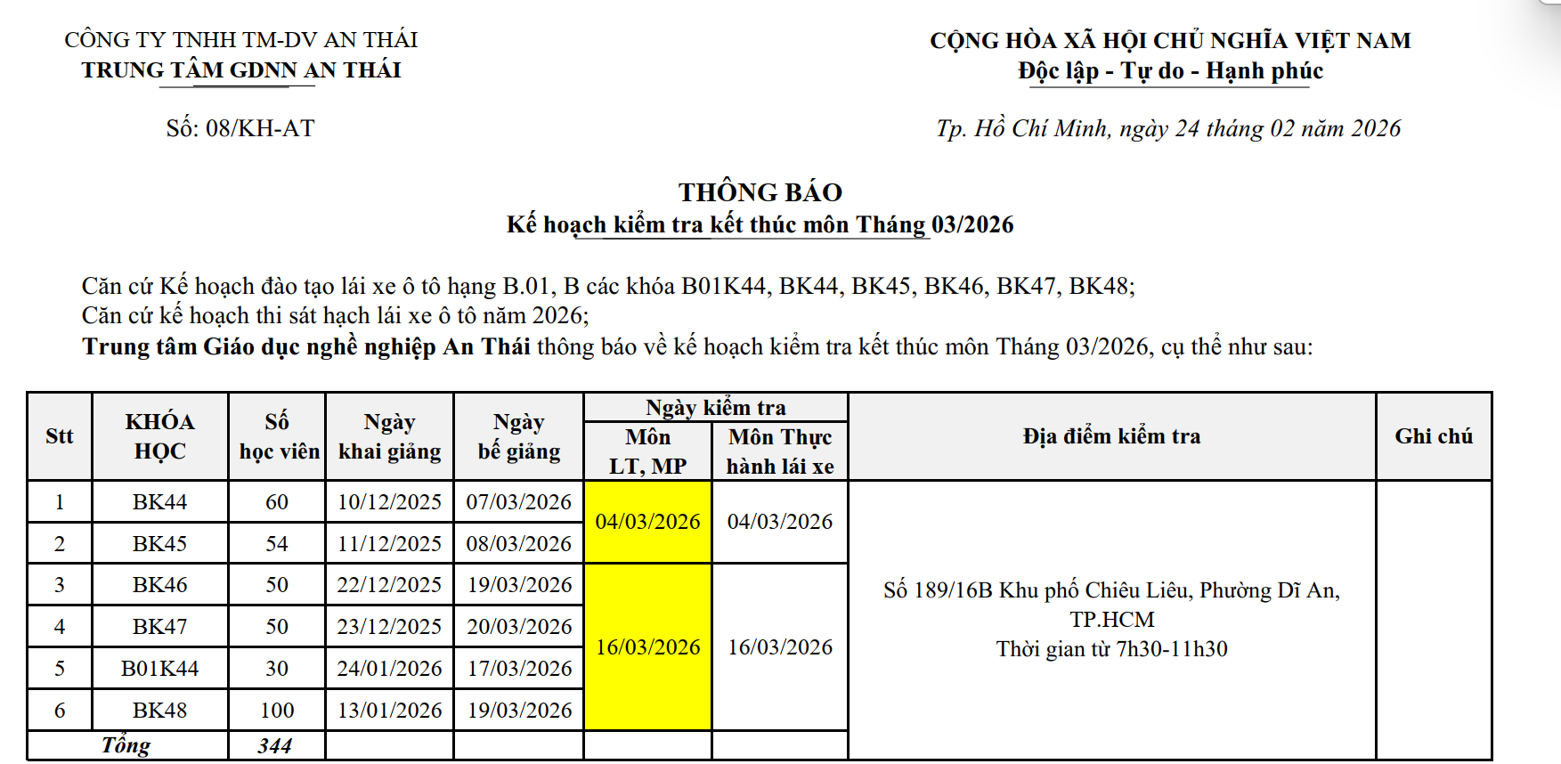 Lịch Kiểm Tra Kết Thúc Môn Tháng 03/2026