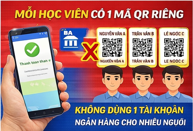 thi bằng lái xe