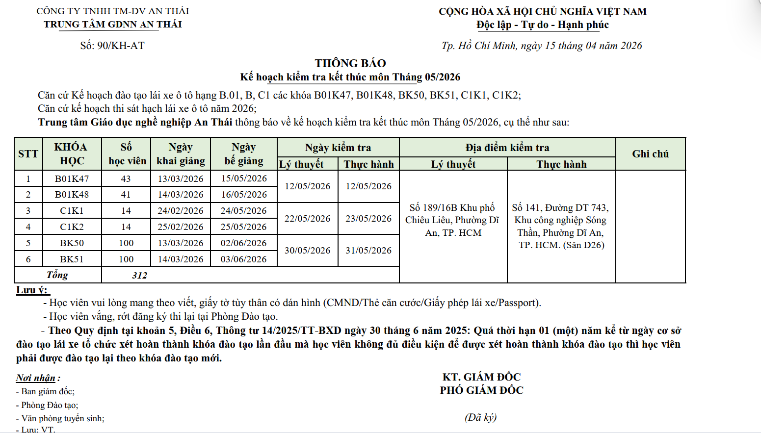 Lịch Kiểm Tra Kết Thúc Môn Tháng 05/2026