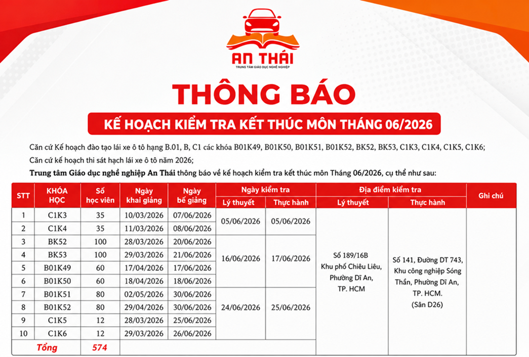 Lịch Kiểm Tra Kết Thúc Môn Tháng 06/2026 1 kiểm tra kết thúc môn