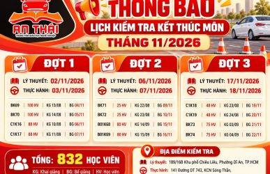 kiểm tra kết thúc môn